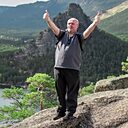 Знакомства: Юрий, 42 года, Караганда