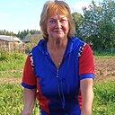 Знакомства: Алёна, 54 года, Чусовой