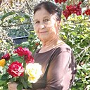 Знакомства: Людмила, 69 лет, Тихорецк