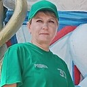 Знакомства: Елена, 44 года, Павловск (Воронежская Обл)