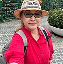 Знакомства: Мира, 57 лет, Алматы
