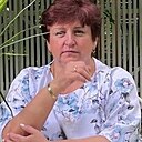 Знакомства: Людмила, 58 лет, Люберцы