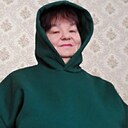 Знакомства: Любовь, 70 лет, Ижевск