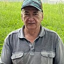 Знакомства: Василий, 63 года, Белореченск