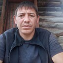 Знакомства: Николай, 32 года, Шира