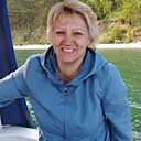 Знакомства: Снежана, 49 лет, Усолье-Сибирское