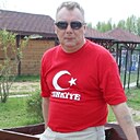 Знакомства: Юрий, 61 год, Серпухов