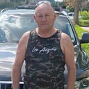 Знакомства: Иван, 56 лет, Воронеж