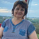 Знакомства: Ирина, 59 лет, Ессентуки