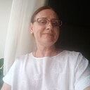 Знакомства: Лена, 55 лет, Ярославль