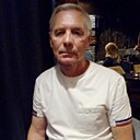Знакомства: Максим, 63 года, Томск