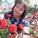 Знакомства: Оксана, 42 года, Рузаевка