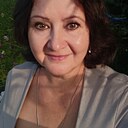 Знакомства: Людмила, 51 год, Чолпон-Ата