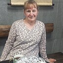 Знакомства: Мила, 65 лет, Партизанск