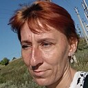 Знакомства: Ирина, 41 год, Урюпинск