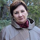 Знакомства: Ирина, 66 лет, Зеленокумск
