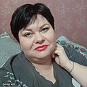 Знакомства: Олька, 43 года, Рудный