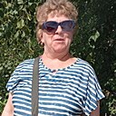Знакомства: Nlarionova, 47 лет, Шексна