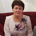 Знакомства: Лариса, 67 лет, Ахтырский