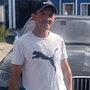 Знакомства: Дмитрий, 46 лет, Городец