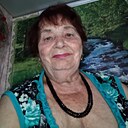 Знакомства: Надежда, 67 лет, Урень