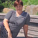 Знакомства: Олеся, 38 лет, Уссурийск