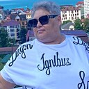 Знакомства: Ольга, 57 лет, Воткинск