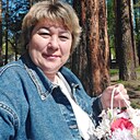 Знакомства: Олечка, 53 года, Усолье-Сибирское