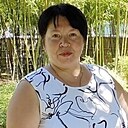 Знакомства: Елена, 52 года, Пермь