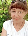 Знакомства: Hamaли, 61 год, Усть-Илимск