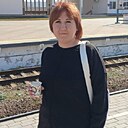 Знакомства: Ольга, 40 лет, Пятигорск