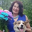 Знакомства: Лара, 56 лет, Тюмень