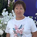Знакомства: Ия, 51 год, Ижевск