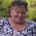Знакомства: Виктория, 56 лет, Гомель
