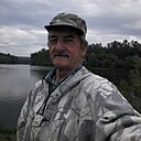 Знакомства: Николай, 59 лет, Нижнеудинск
