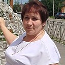 Знакомства: Надежда, 55 лет, Беково