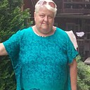 Знакомства: Елена, 58 лет, Краснодар