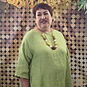 Знакомства: Нэля, 58 лет, Абакан