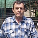 Знакомства: Евгений, 51 год, Кировград