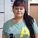 Знакомства: Светлана, 48 лет, Шарья
