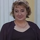 Знакомства: Хорошая, 49 лет, Воронеж
