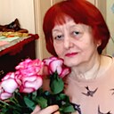 Знакомства: Алена, 68 лет, Димитровград