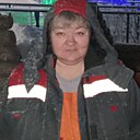Знакомства: Светлана, 50 лет, Усолье-Сибирское