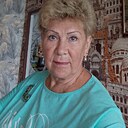 Знакомства: Нина, 66 лет, Полевской