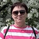 Знакомства: Olga, 50 лет, Тюмень
