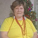 Знакомства: Милашка, 44 года, Верещагино
