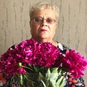 Знакомства: Зоя, 69 лет, Чебаркуль