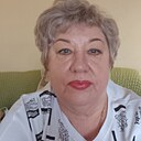 Знакомства: Наталья, 64 года, Донецк (Ростовская Обл.)