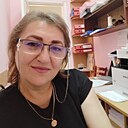 Знакомства: Елена, 54 года, Донецк
