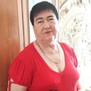 Знакомства: Лида, 59 лет, Краснодар